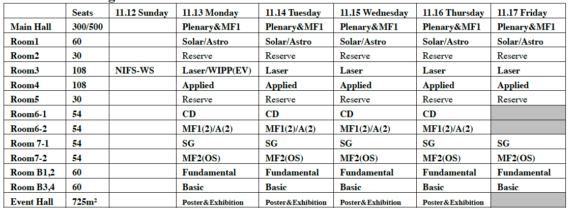 table1