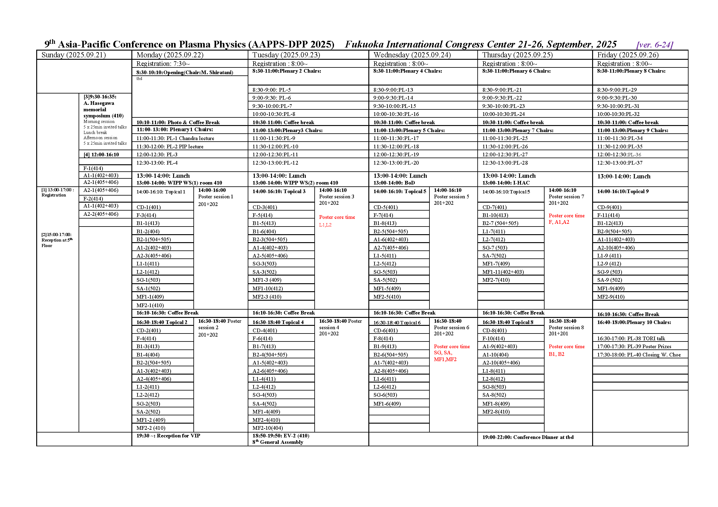 table1