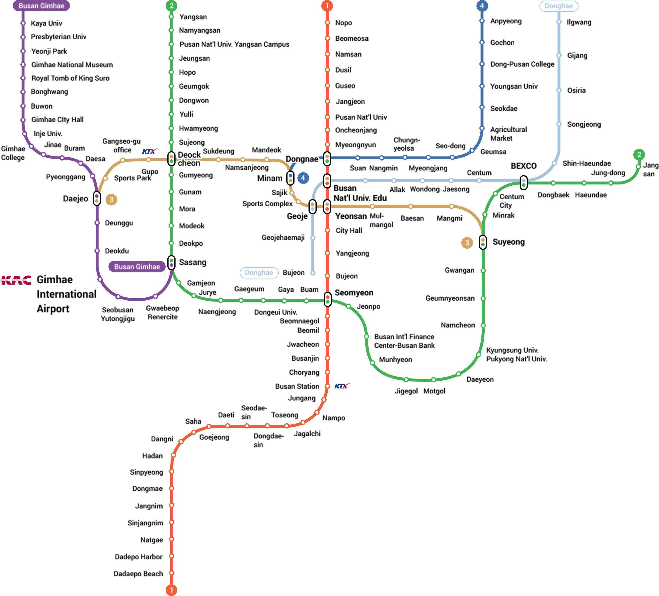Subway route map
